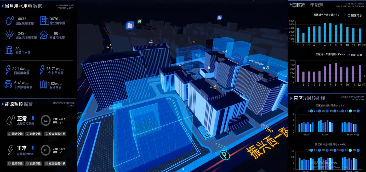 办公大楼物联网数字孪生